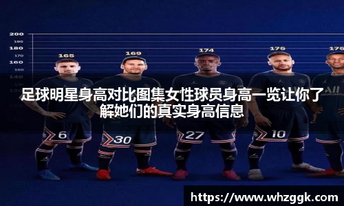 足球明星身高对比图集女性球员身高一览让你了解她们的真实身高信息
